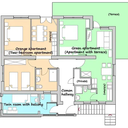 And Anica בית הארחה